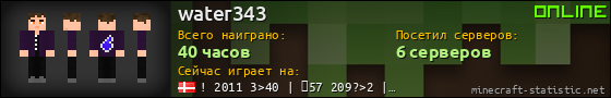 Юзербар 560x90 для water343