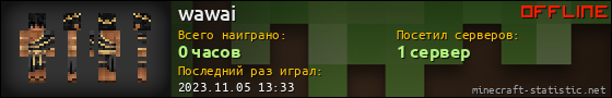 Юзербар 560x90 для wawai