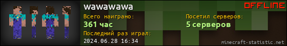 Юзербар 560x90 для wawawawa