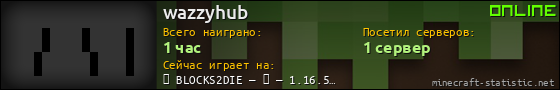 Юзербар 560x90 для wazzyhub