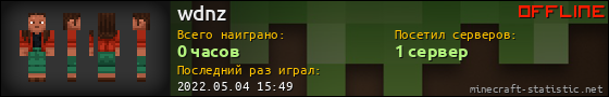 Юзербар 560x90 для wdnz
