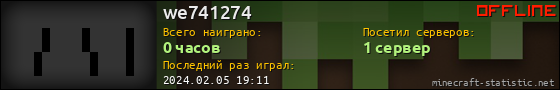 Юзербар 560x90 для we741274