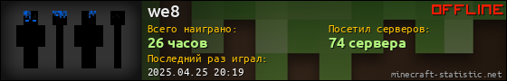 Юзербар 560x90 для we8