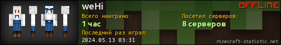 Юзербар 560x90 для weHi