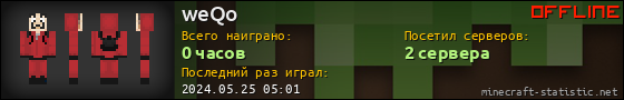 Юзербар 560x90 для weQo