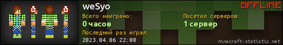 Юзербар 560x90 для weSyo