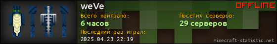 Юзербар 560x90 для weVe