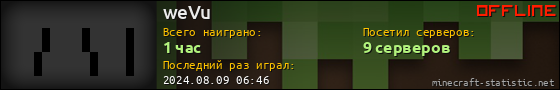 Юзербар 560x90 для weVu