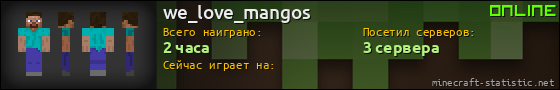 Юзербар 560x90 для we_love_mangos