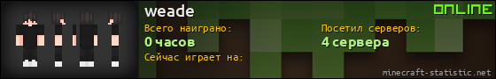 Юзербар 560x90 для weade