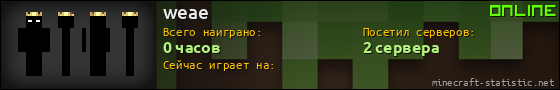 Юзербар 560x90 для weae