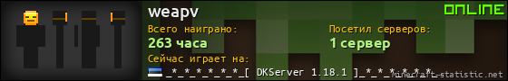 Юзербар 560x90 для weapv