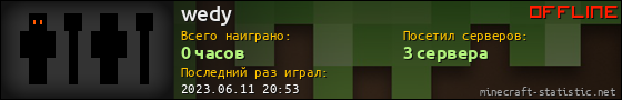 Юзербар 560x90 для wedy