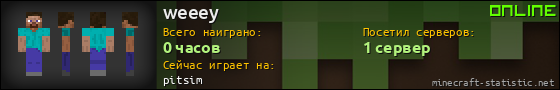 Юзербар 560x90 для weeey