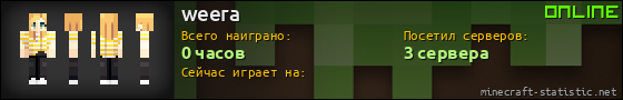 Юзербар 560x90 для weera