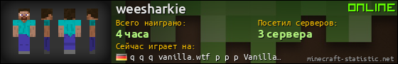 Юзербар 560x90 для weesharkie