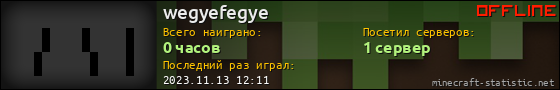 Юзербар 560x90 для wegyefegye