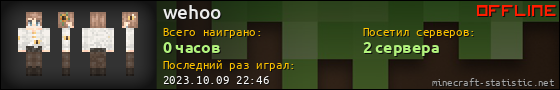 Юзербар 560x90 для wehoo