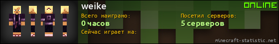 Юзербар 560x90 для weike