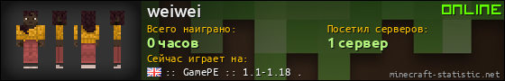 Юзербар 560x90 для weiwei