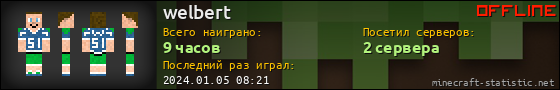 Юзербар 560x90 для welbert