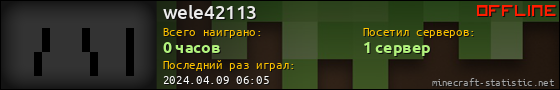 Юзербар 560x90 для wele42113