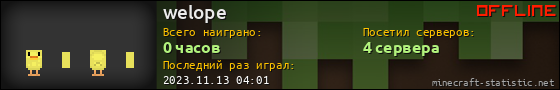 Юзербар 560x90 для welope