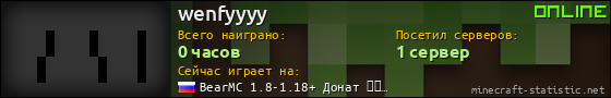 Юзербар 560x90 для wenfyyyy