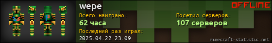 Юзербар 560x90 для wepe