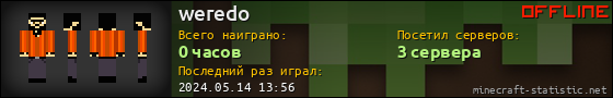 Юзербар 560x90 для weredo