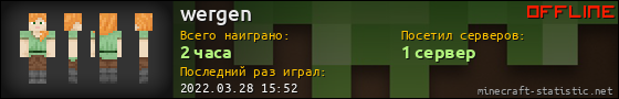 Юзербар 560x90 для wergen
