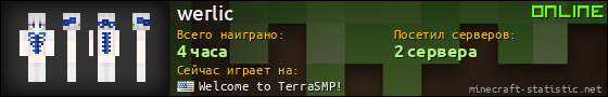 Юзербар 560x90 для werlic