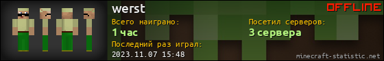 Юзербар 560x90 для werst