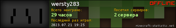 Юзербар 560x90 для wersty283