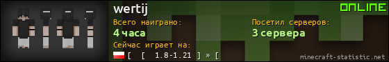 Юзербар 560x90 для wertij