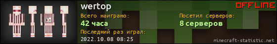 Юзербар 560x90 для wertop