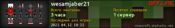 Юзербар 560x90 для wesamjaber21