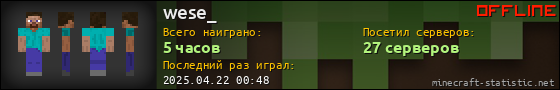 Юзербар 560x90 для wese_