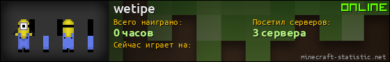Юзербар 560x90 для wetipe