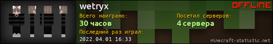 Юзербар 560x90 для wetryx