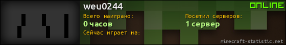 Юзербар 560x90 для weu0244