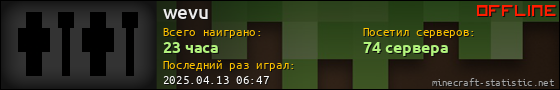 Юзербар 560x90 для wevu