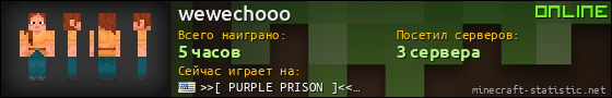 Юзербар 560x90 для wewechooo
