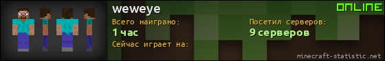 Юзербар 560x90 для weweye