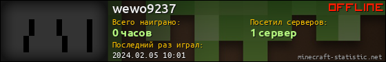 Юзербар 560x90 для wewo9237