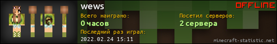 Юзербар 560x90 для wews