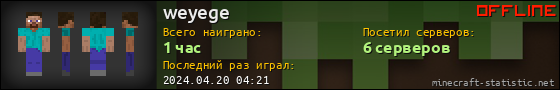Юзербар 560x90 для weyege