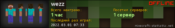 Юзербар 560x90 для wezz