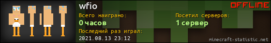 Юзербар 560x90 для wfio