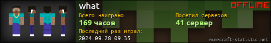 Юзербар 560x90 для what